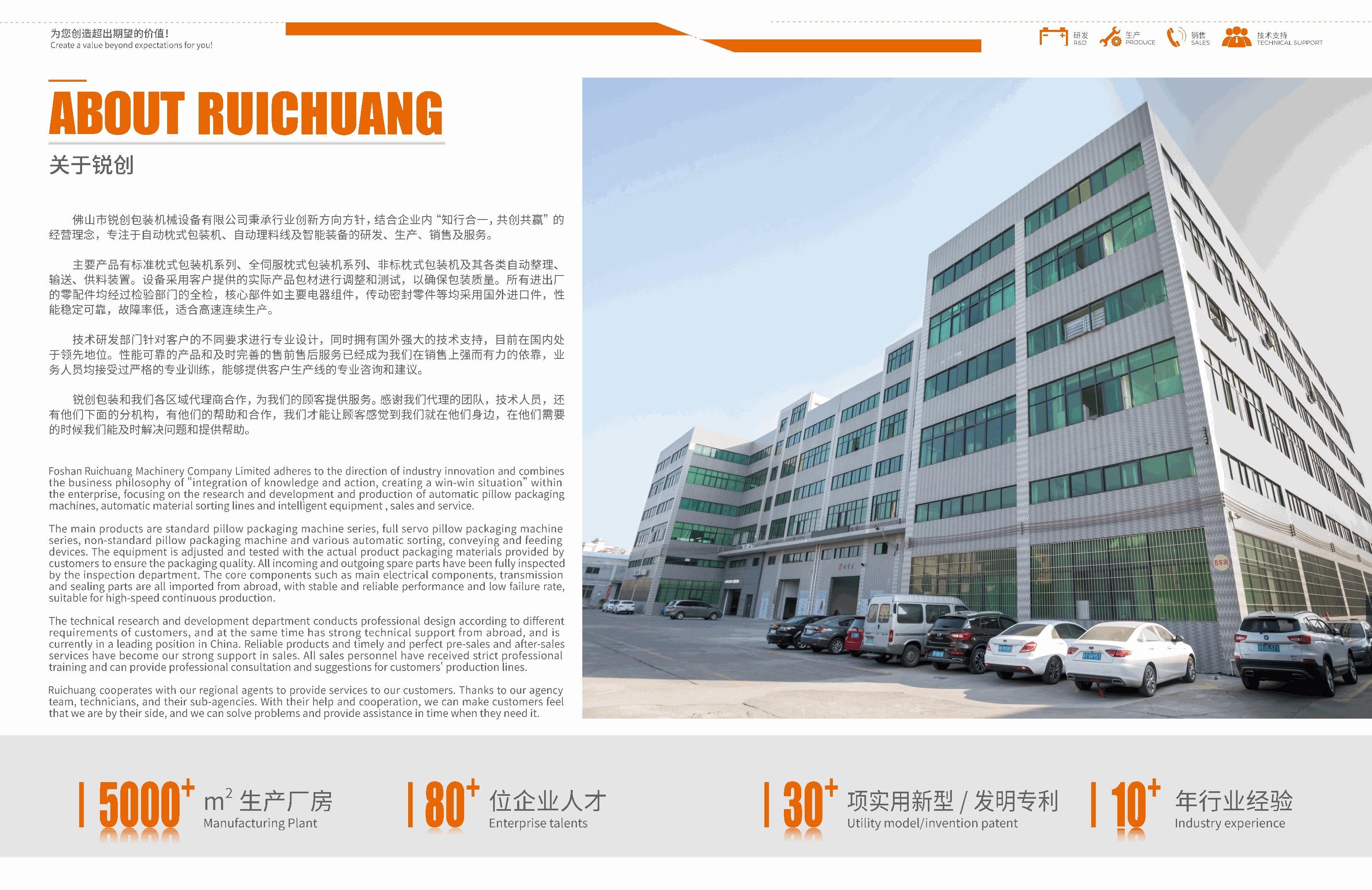 Factory Building