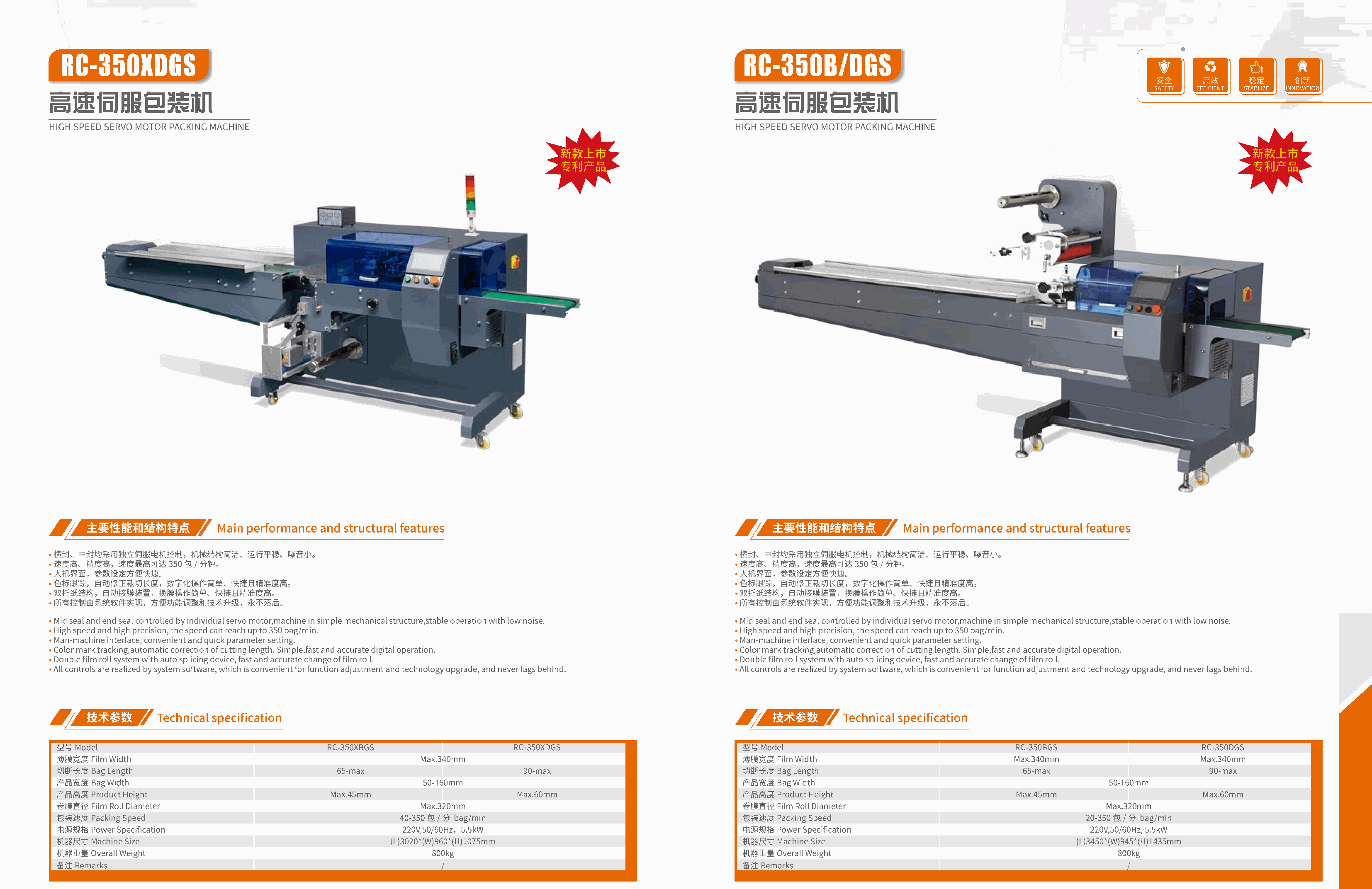 Pillow Packing Machine