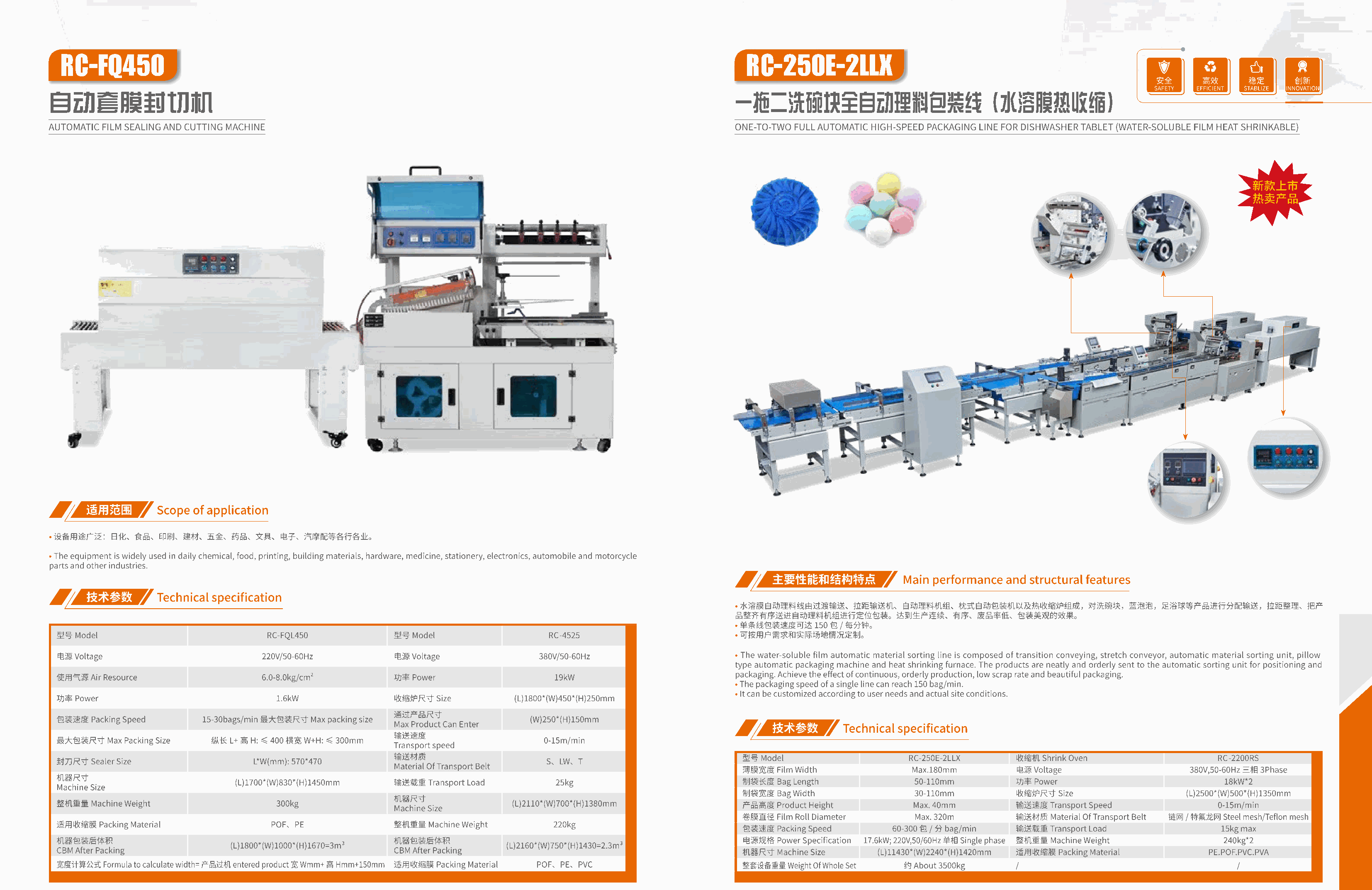 RC-FQ450