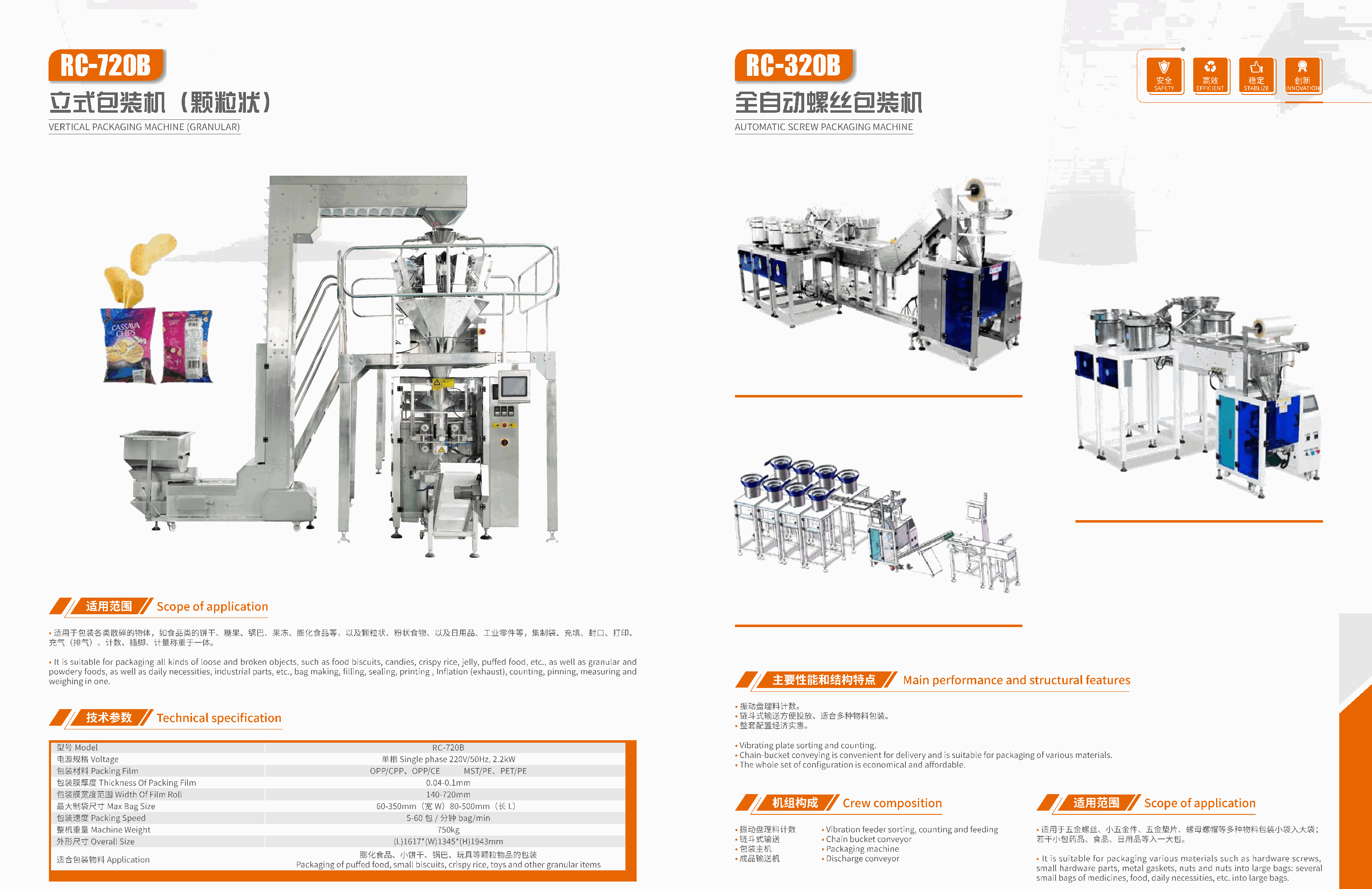 RC-720B